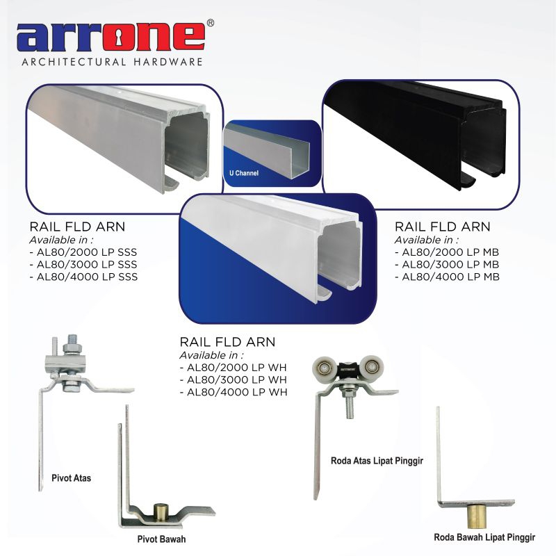 Paket Folding Rail/Pintu Lipat Sliding Aluminium Gantung Warna Silver/NA