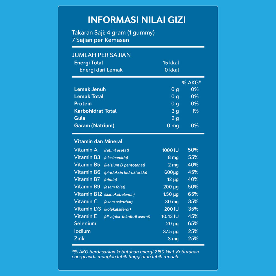 Youvit Multivitamin Dewasa Dan Anak 60 Gummy