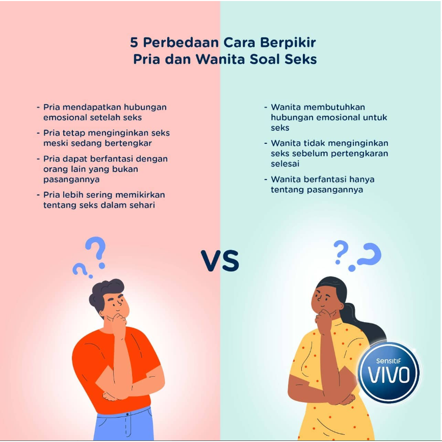 [BPOM] Kondom VIVO Classic Thin Isi 12 Pcs / Kondom Vivo Thin / Kondom Tipis / Kondom Import / MY MOM