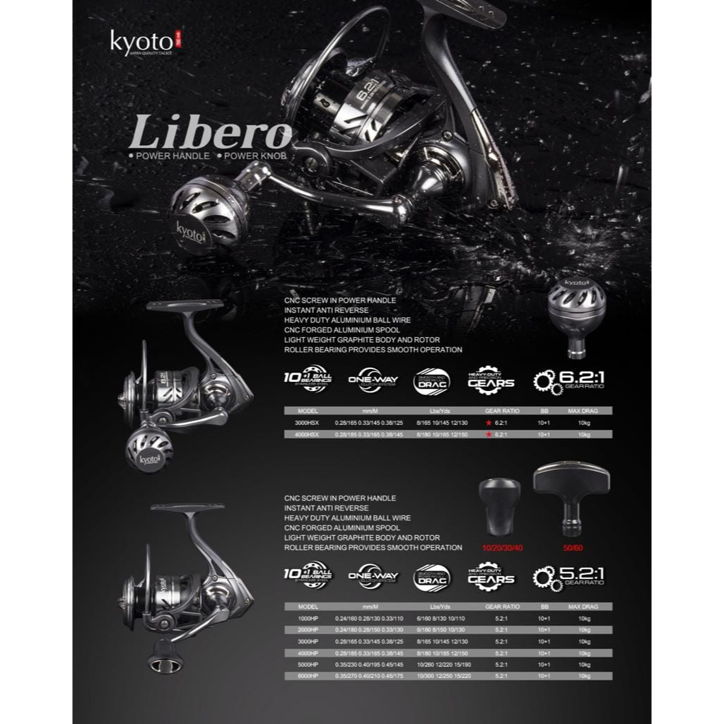 Reel SPINNING KYOTO LIBERO (POWER HANDLE)