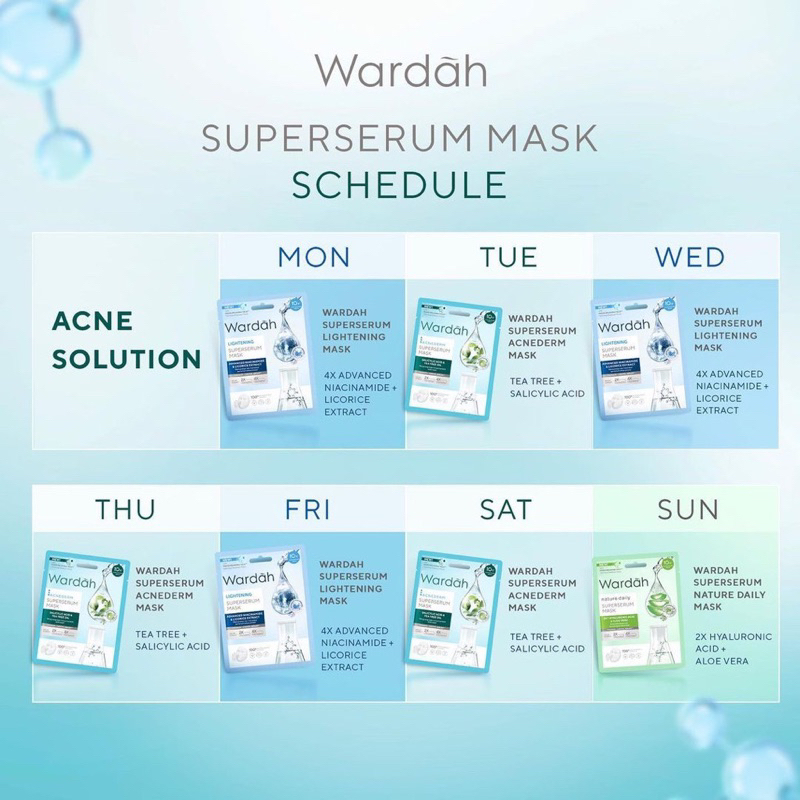 Wardah Nature Daily Superserum Mask - Sheet Mask / Masker Wajah
