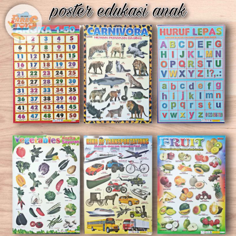 Poster edukasi anak lengkap