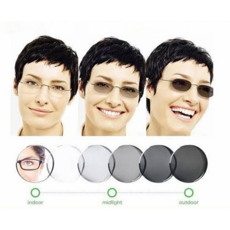 BISA KIRIM INSTAN / GOSEND INSTAN / COD : Lensa Photocromic Lensa Berubah Warna Ukuran Plano - minus