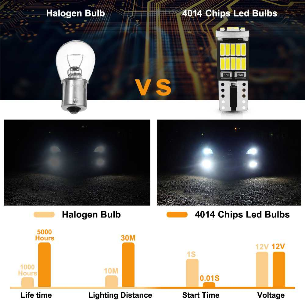 Lampu Interior Mobil LED Plat Nomor Cool White T10 W5W 10 PCS Lampu Cahaya Terang Daya Konsumsi Rendah Berkualitas