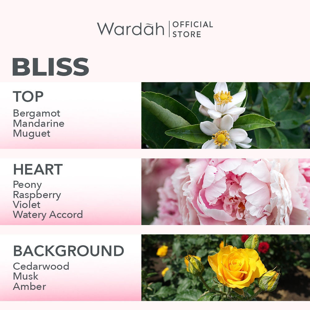 WARDAH Scentsation Eau De Toilette Indonesia / Parfum Wanita 35ml / Bliss Joyful Peaceful Passion Purity / Feminine Elegance / Sweet Sincerity / Harmonious Atmosphere / Energetic Poise / Beauty In Simplicity / Pewangi Pengharum Harum / Parfume EDP EDT