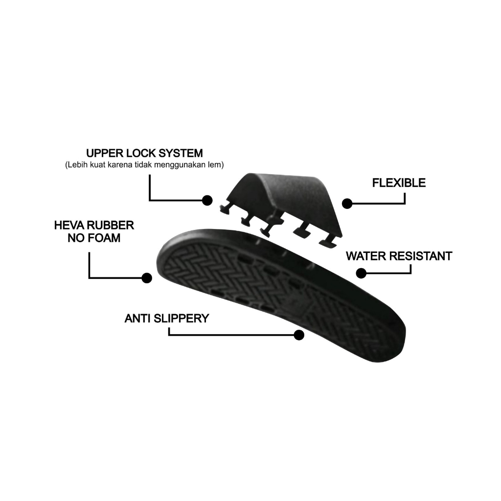 SANDAL SELOP FRIDAY KILLER PRIA WANITA TERLARIS DAN TERBARU SANDAL KEREN TERMURAH SENDAL SLOP