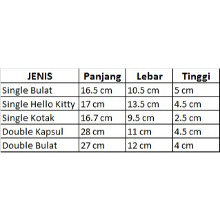 Pet bowl anti-semut double untuk makanan dan minuman. Ukuran: 27cm x 12cm x 4cm Bahan premium sangat tebal wadah pakan tempat makan kucing anjing kelinci HAMSTER