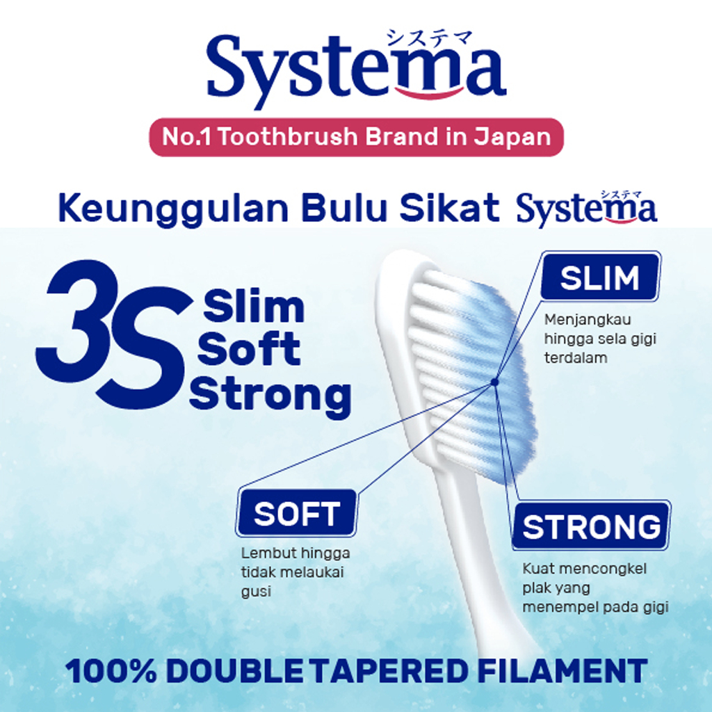 SYSTEMA Sikat Gigi Smart Clean Isi - 3 Pcs x 1