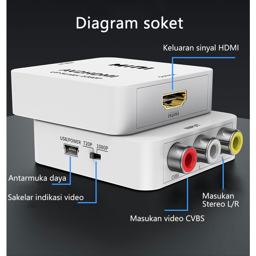 TV untuk menghubungkan AV ke HDMI