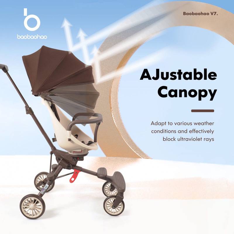 Makassar - BAOBAOHAO MAGIC STROLLER BABY V7 BISA BERPUTAR 360°