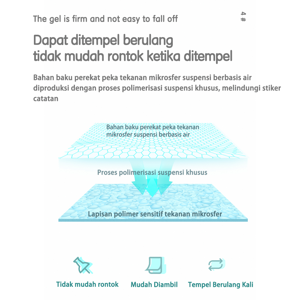 MOGYMOGY DELI016Sticky Note / Memo Tempel 3x3 150 lembar Kertas