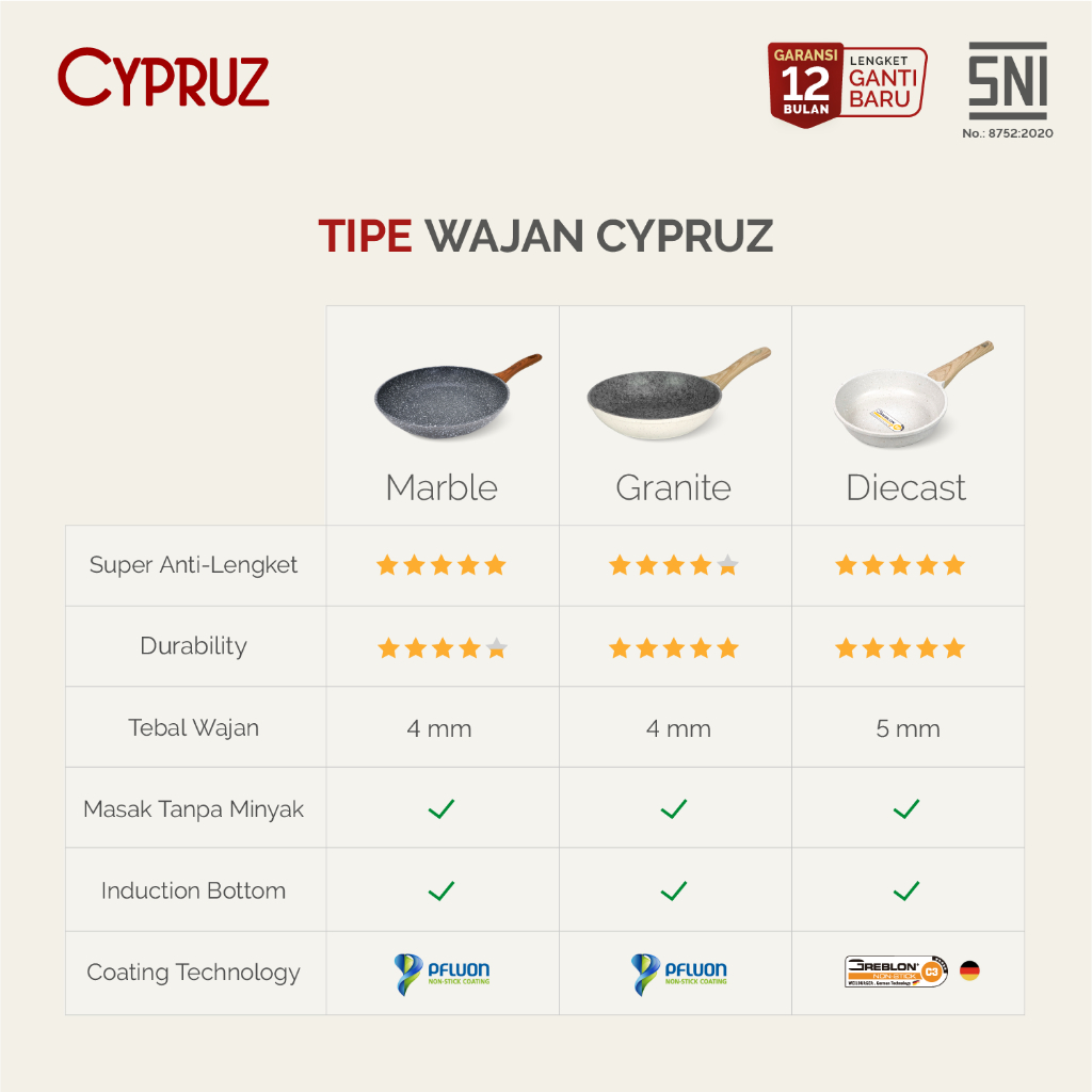 Cypruz Grey Marble High Casserole Pan / Panci Anti Lengket + Tutup