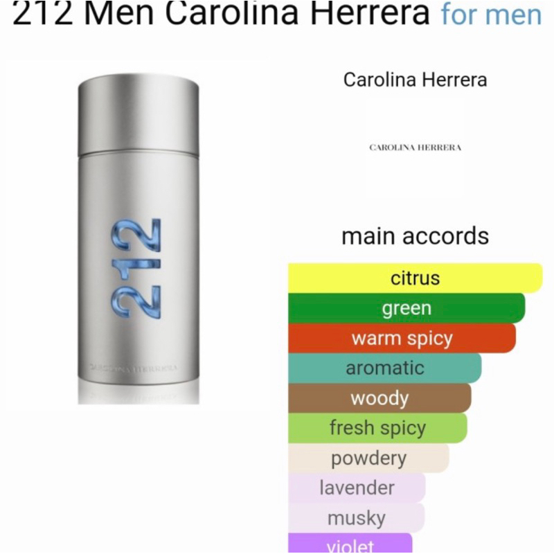 Parfum Pria CH 212 MEN NYC EDT Ori Reject Non Box