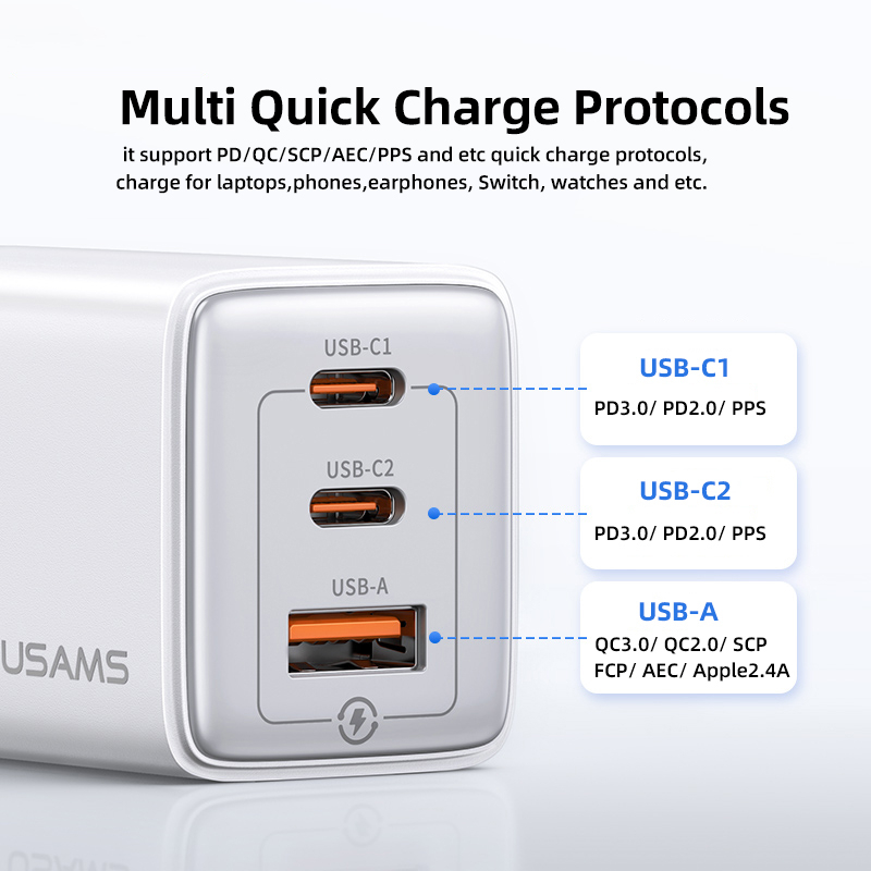 Usams Gan 65W Fast Charger MacBook laptop hp Dual Quick USB C Port &amp; USB A