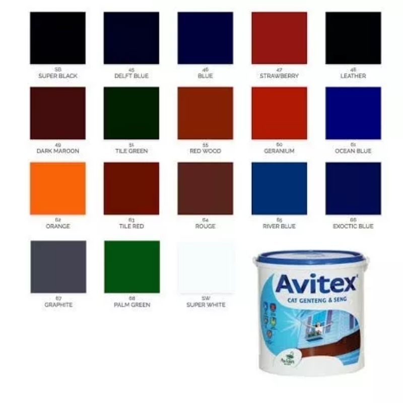 CAT AVITEX GENTENG &amp; SENG AVITEX ROOF AVIAN BRANDS 4KG NO 61 OCEAN BLUE