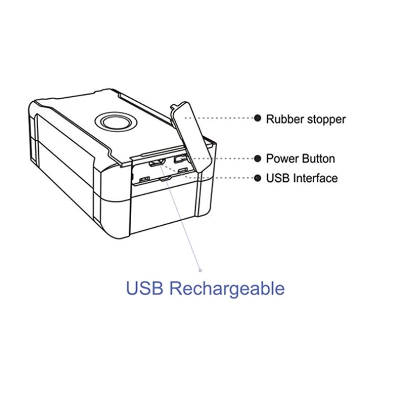 TERMURAH GPS TRACKER OneWay GPS Tracker OW-S20