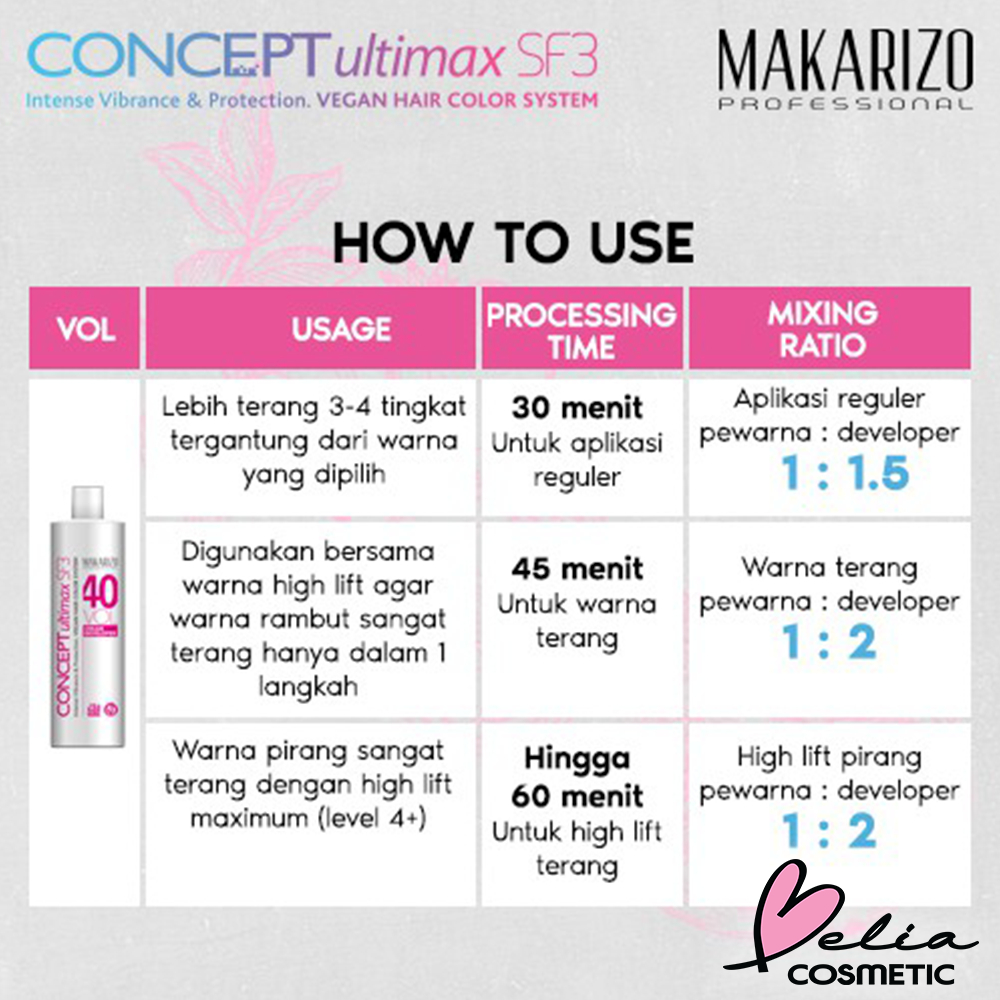 ❤ BELIA ❤ MAKARIZO Professional Concept Ultimax Cream Developer SF3 Volume Bottle 135 mL Series | 40 Vol | 30 Vol | 20 Vol | 10 Vol