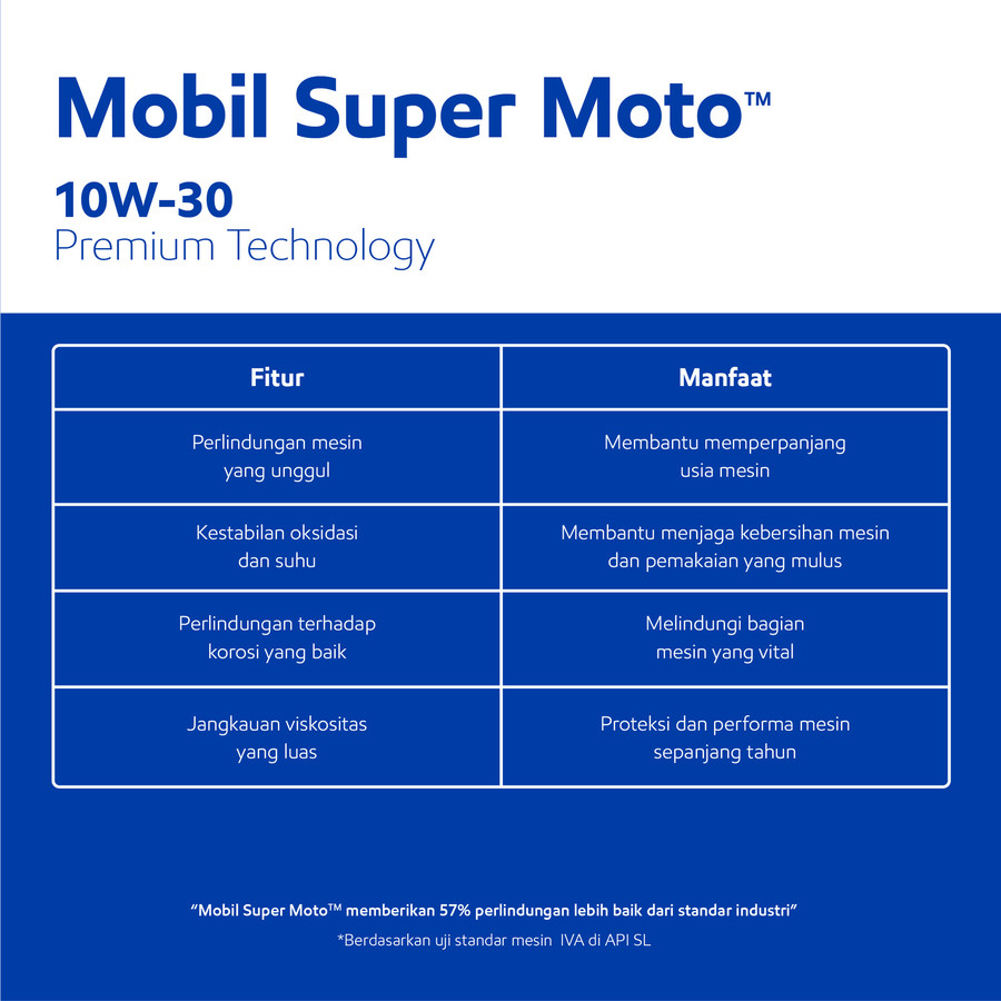 Oli Motor - Mobil Super Moto 10W-30 (1 liter) (2 Botol)