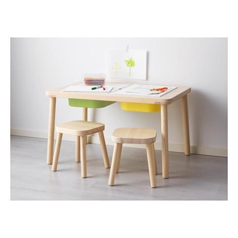 Meja Anak IKEA Flisat / Sensory Study Table [PRELOVED]