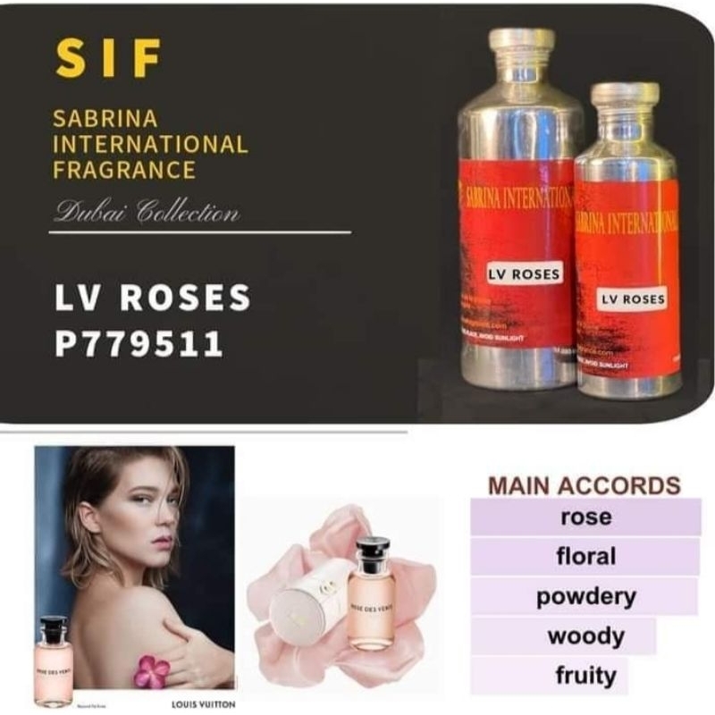 Parfum LV Roses