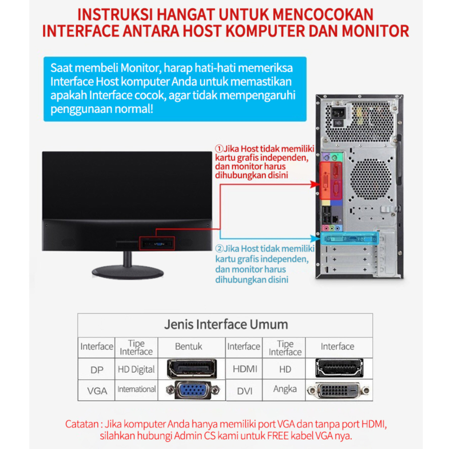 Tampilan HD , Monitor Rumah , (17 inci / 19 Inci / 22 Inci / 24 Inci) Monitor Kantor, Pemantau Komputer , Tampilan Layar HD , 1080P , Resolusi 75HZ