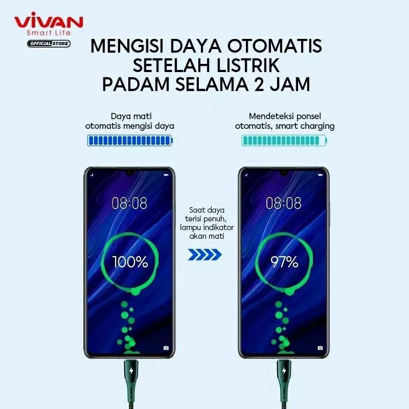 Kabel Data Vivan VZC100S QC3.0 3A Kabel Data Type C Auto Smart Original