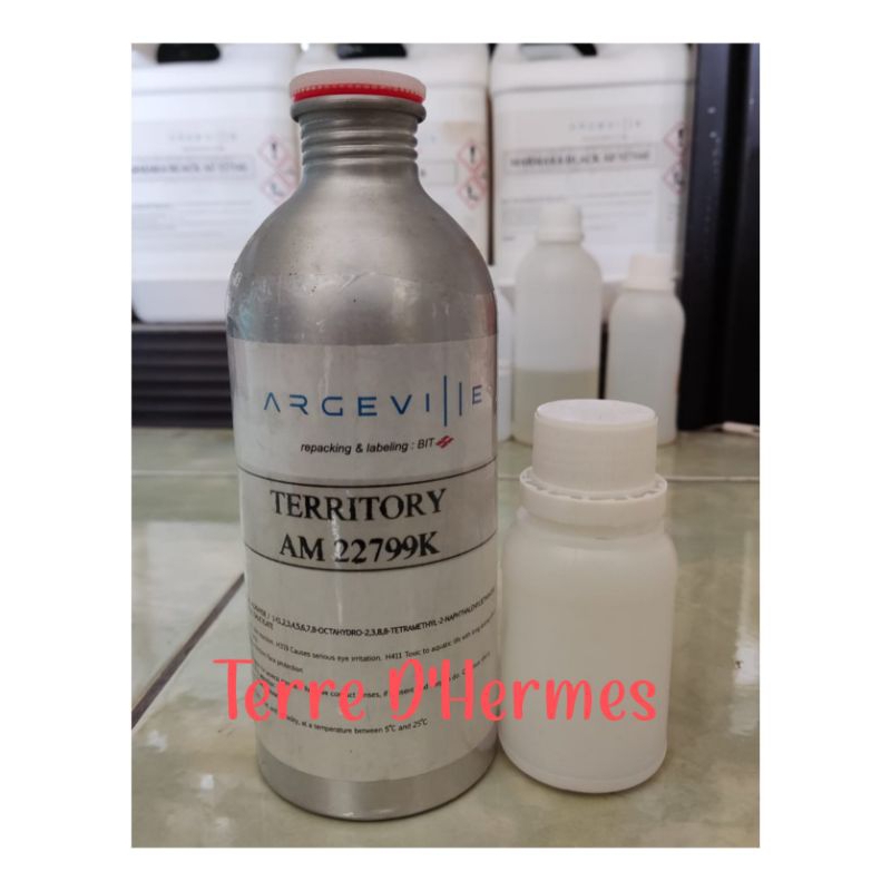 Territory Argeville