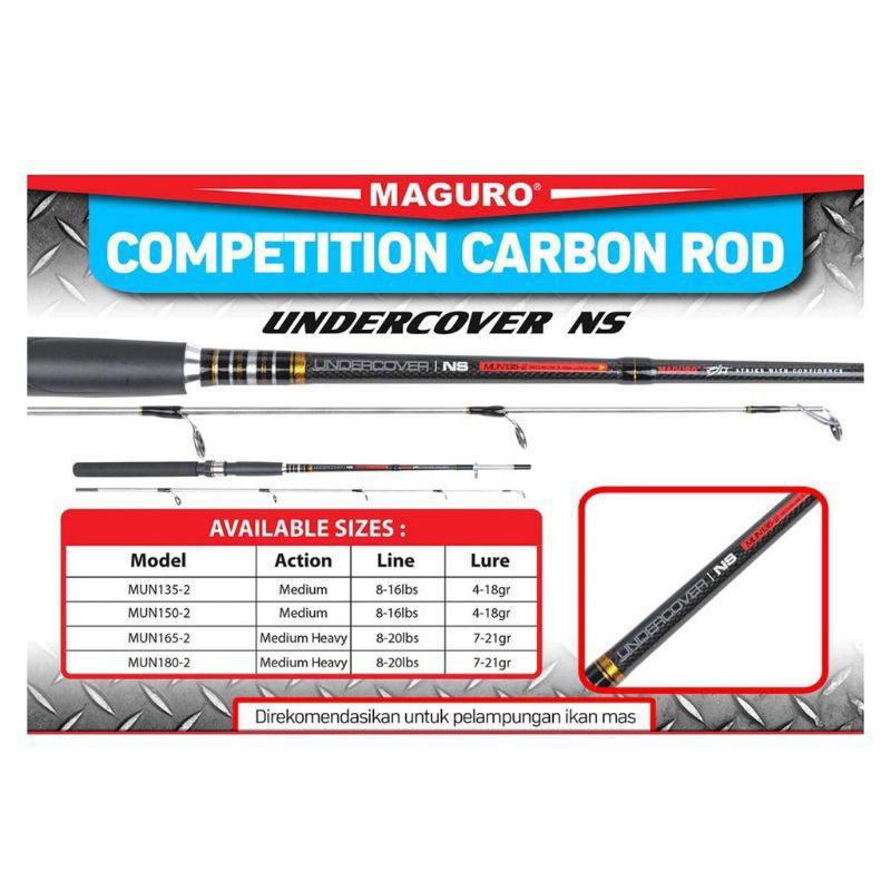 Joran Spinning Maguro Undercover NS MUN 180-2