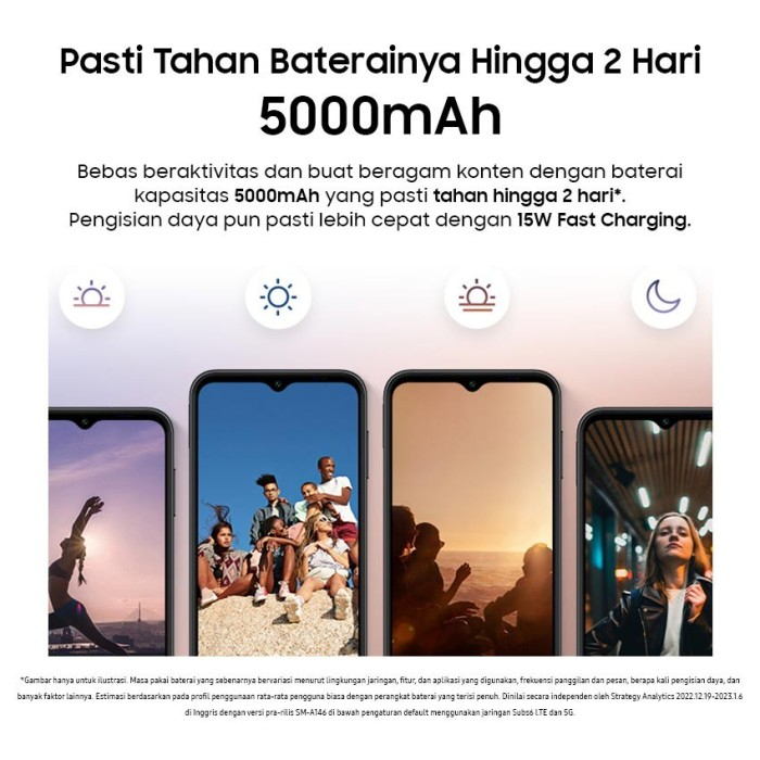 Handphone SAMSUNG GALAXY A14 5G 6/128GB - Garansi Resmi