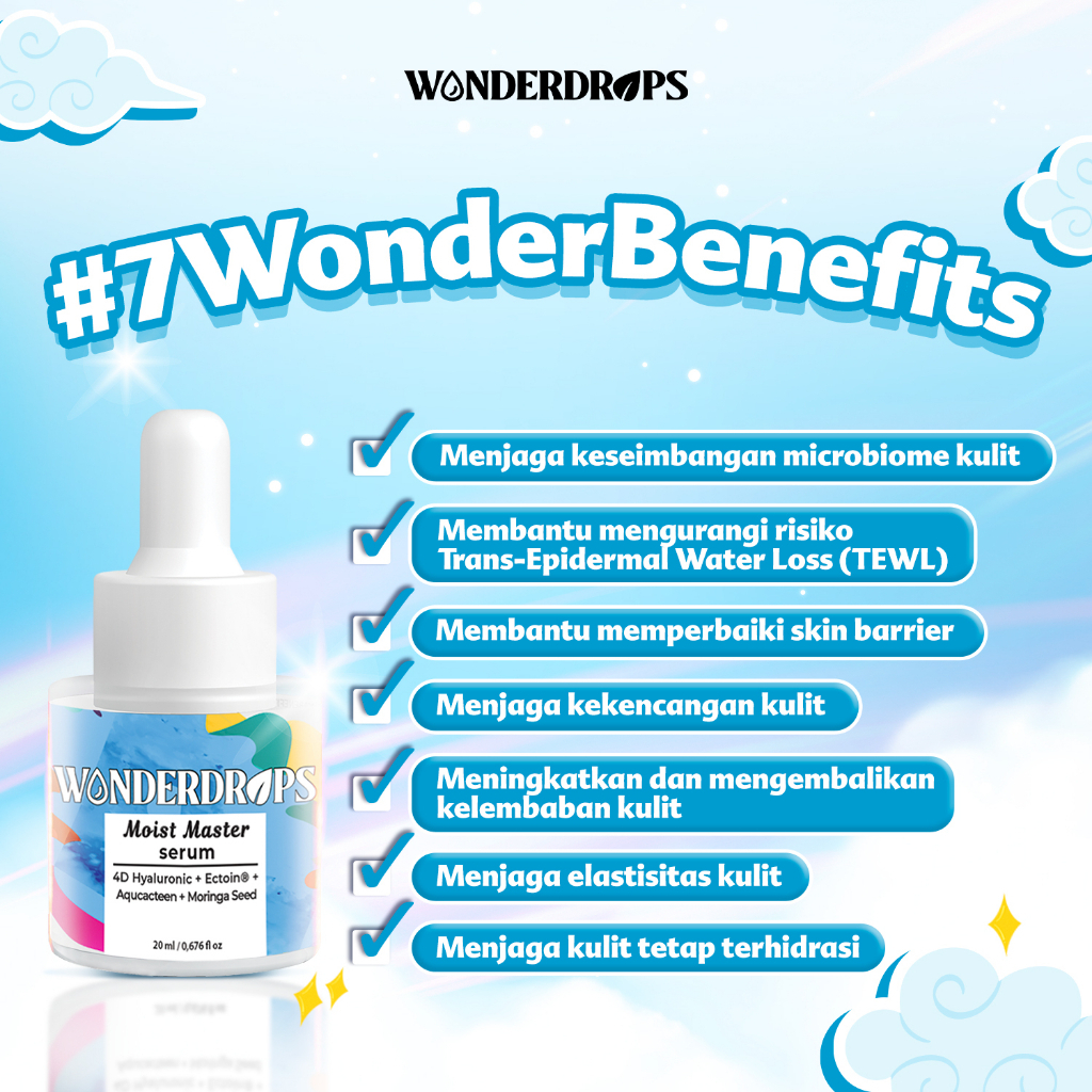 WONDERDROPS SERUM 20ML