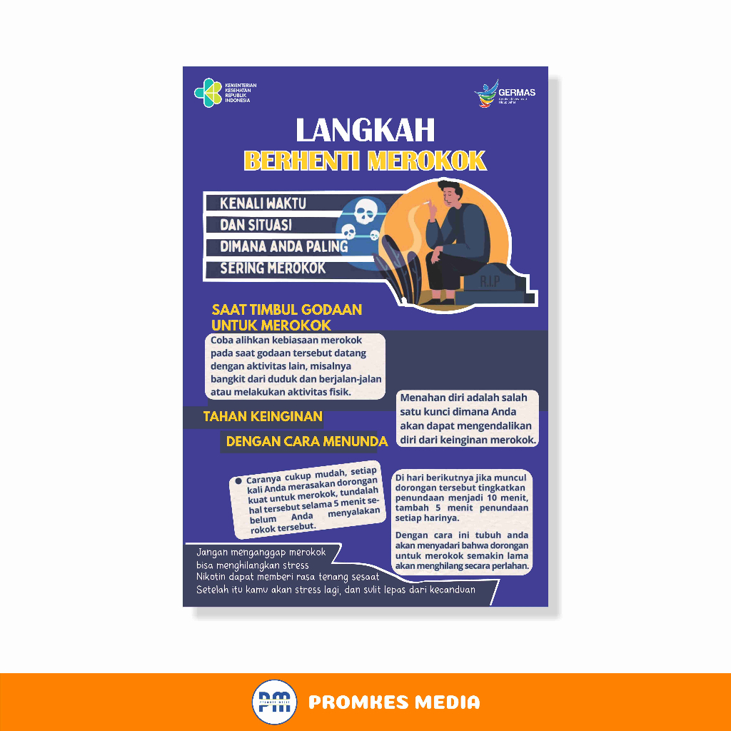 

Poster Kesehatan, Langkah Berhenti Merokok, Rokok, KTR