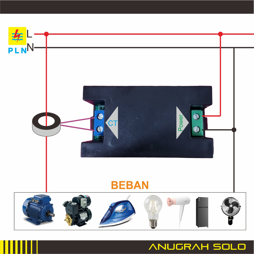 AC Power Meter 6 in 1 Volt Ampere Watt Hz KWH Cos Phi Meter Digital