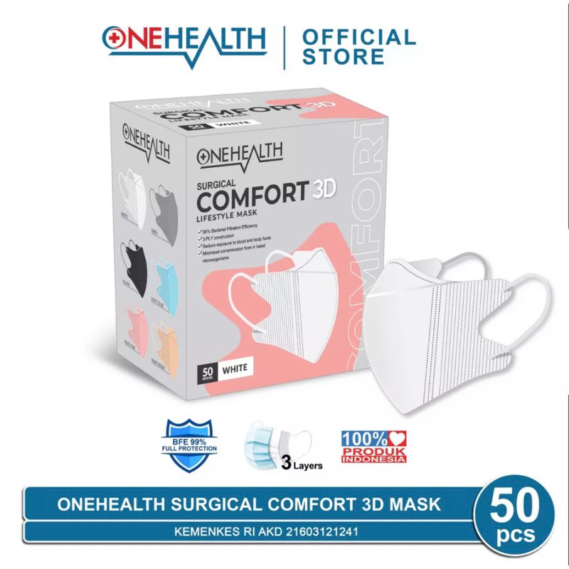 MASKER DUCKBILL ONEHEALTH COMFORT / MASKER DUCKBIL NYAMAN / ONEHEALTH Surgical Comfort 3D Mask Colour Series Masker Medis Duckbill 3 Ply