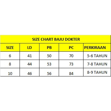 BAJU DOKTER ANAK 6-9 TAHUN/BAJU DOKTER BEDAH/BAJU OKA/BAJU DOKTER ANAK/BAJU PROFESI ANAK