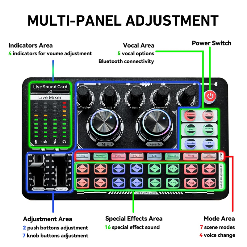 bonkyo SoundCard F999 Bluetooth compatible External Wireless DJ Mixer Pengurangan Kebisingan untuk Streaming Langsung