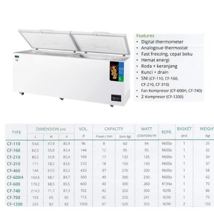 Chest Freezer RSA CF 1200 1050 Liter Freezer Box