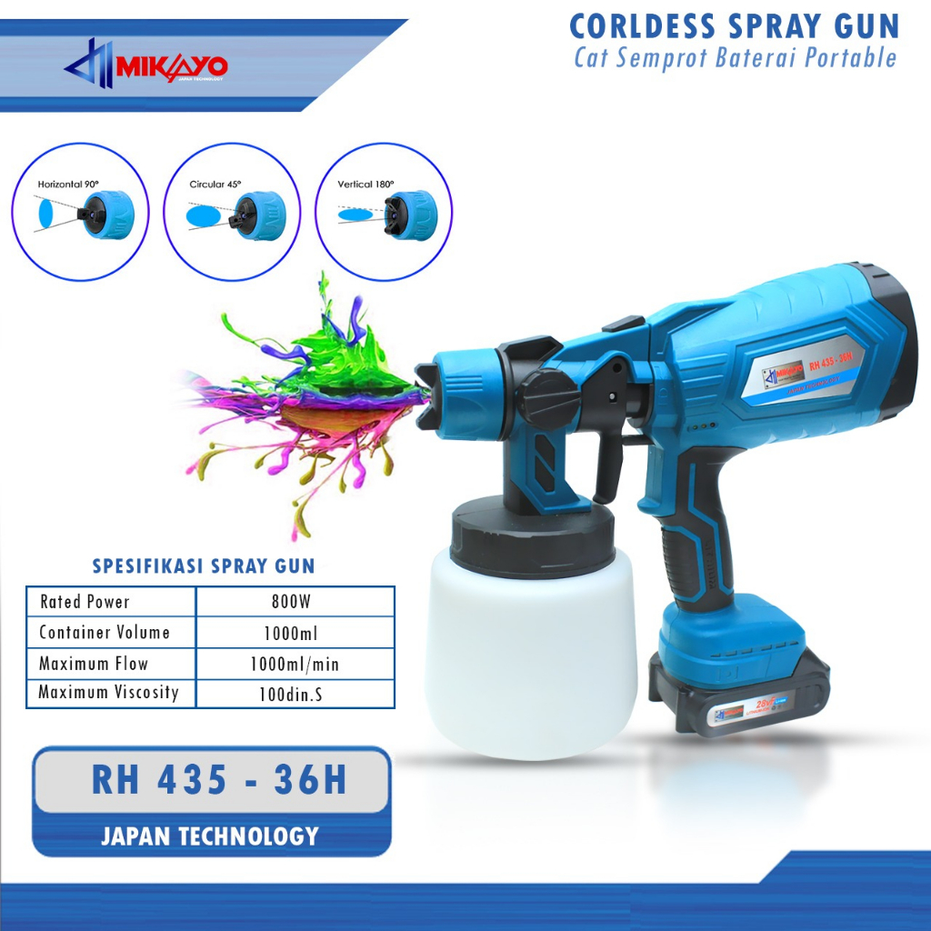 PROMO !!Electric Spray Gun 400Watt Paint Mesin Cat Semprot Elektrik semprot Cat ga Bisa buat minyak Alat Semprotan Ryu Semprotan Cat Listrik Ryu