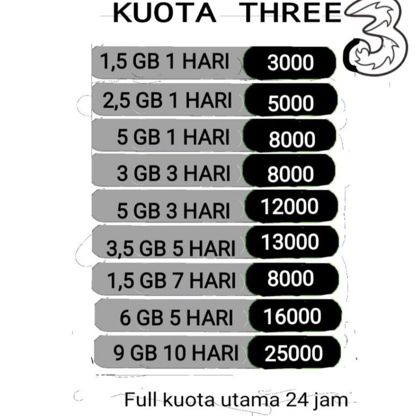 Kuota Three Tri Data Happy Mini Harian Reguler 1GB 2GB 2,5GB 3GB 3,5GB 5GB 6GB 7GB 9GB Isi Ulang 24J