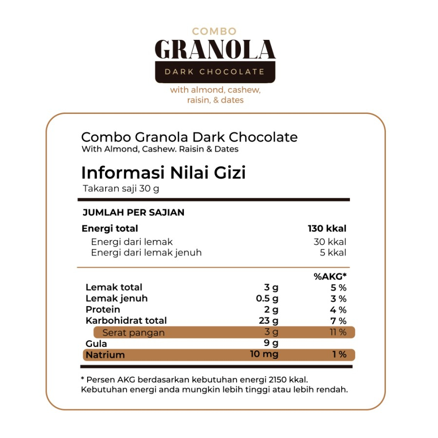 Granola Kemasan Toples Timur Tengah 500gr Sereal Makanan Sehat Mete Almond Oat Sereal Sehat High Premium Quality