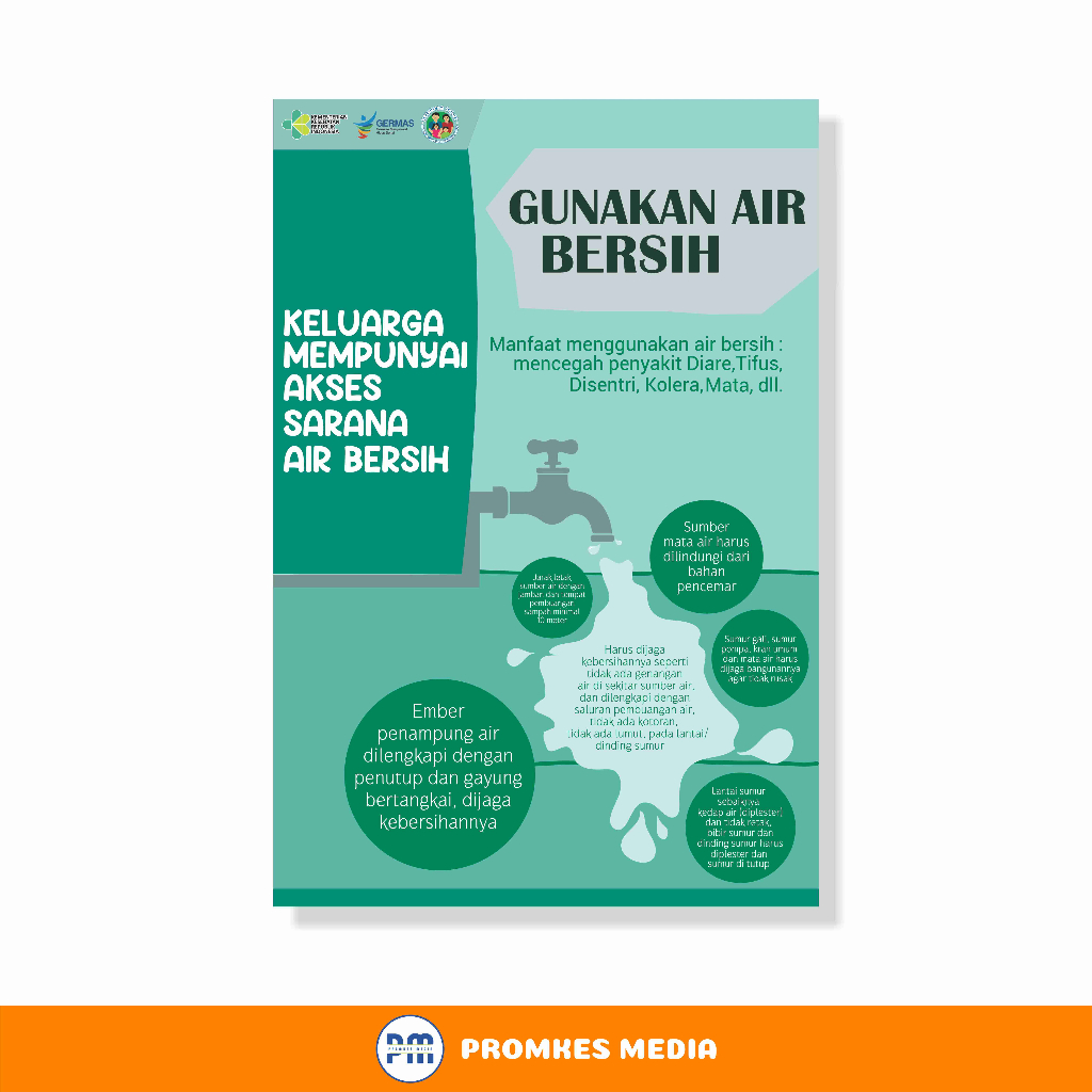 

Poster Kesehatan, 12 Indikator Keluarga Sehat, Gunakan Air Bersih
