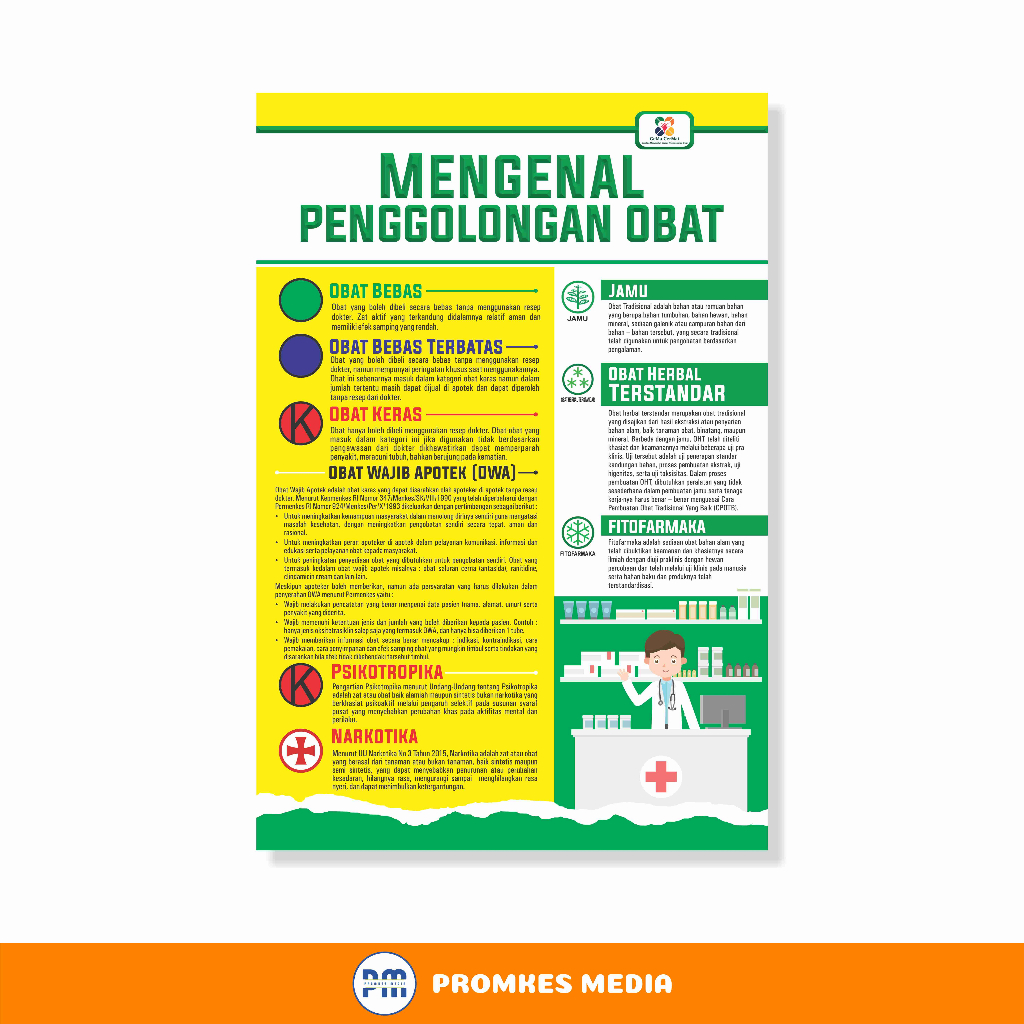 

Poster Kesehatan, Poster Farmasi, Penggolongan Obat