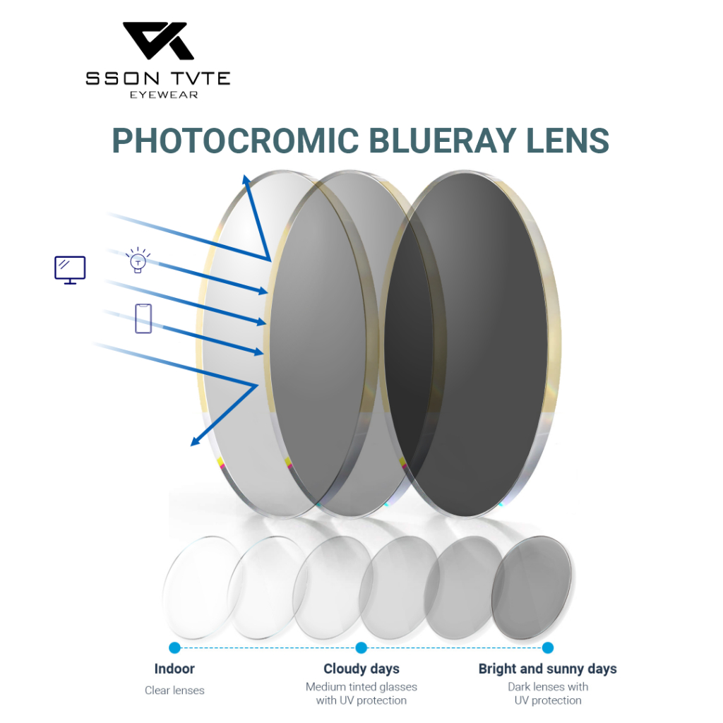 SSON TVTE - Lensa Bluecromic Anti Radiasi UV Lensa Kacamata Minus Cylinder Plus 03