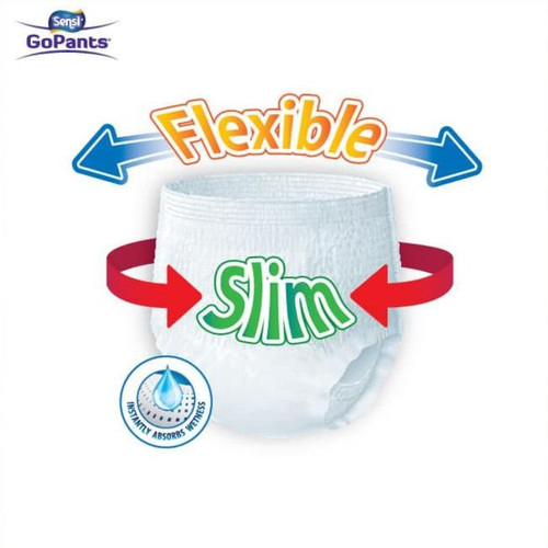 Popok Celana Dewasa Sensi GoPants Adult Diapers Ukuruan S6/M5/L4/XL3