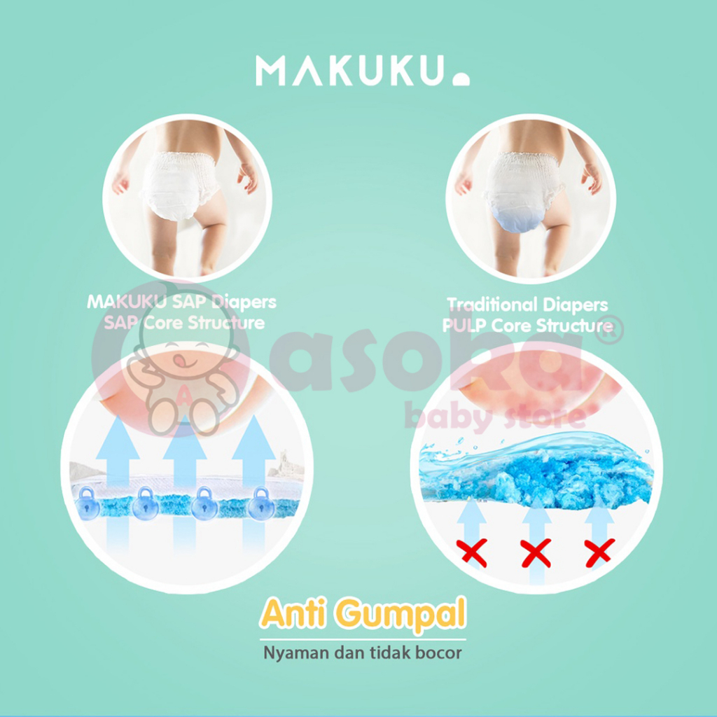 MAKUKU SAP Diapers Comfort+ Tape / Pants NB28 S36 L32 Xl32 XXL28 - Popok Bayi ASOKA