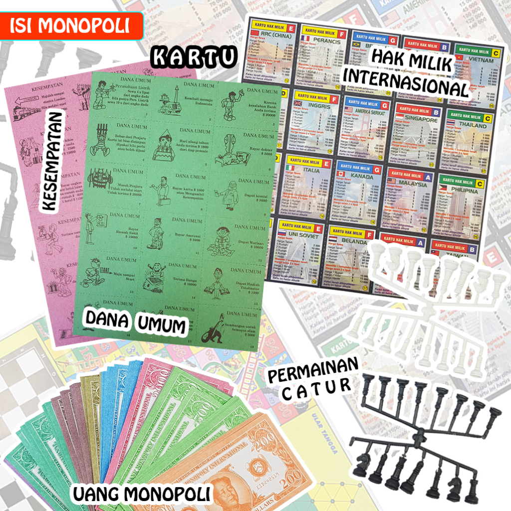 Sekawanmart Mainan anak dan remaja. MONOPOLY 4 in 1 murah. Monopoli murah [7022]