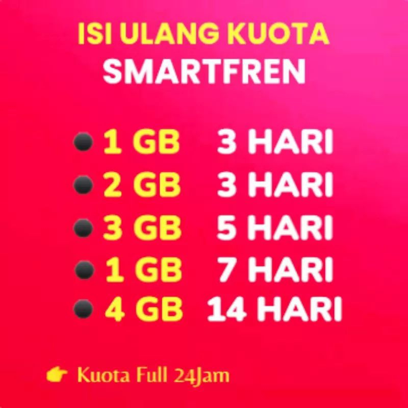 PAKET DATA MINI SMARTFREN