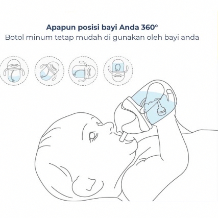 Botol Minum Bayi Gelas Anak Balita Training Cup/250ml