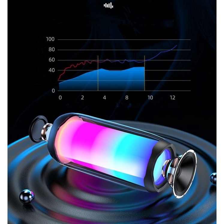 MIINII Speaker PULSE4 Wireless Bluetooth Dynamics Super Bass