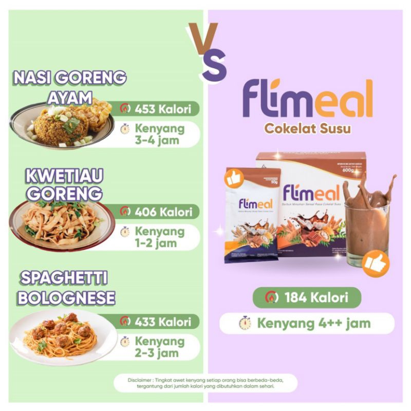 Flimeal (Meal Replacement) 1 Sachet - Coklat Susu
