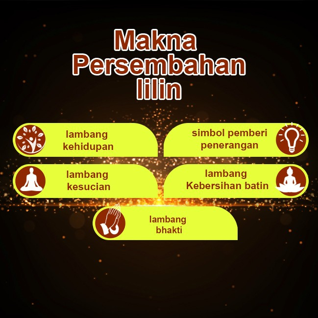 Lilin Doa/rohani/ natal/ pilar putih 3 kati 2 pcs (DD)